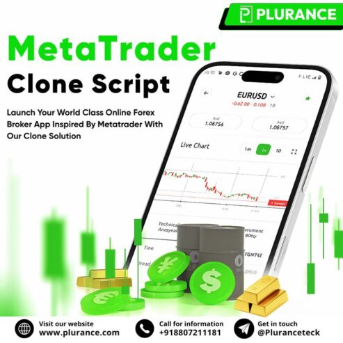 MetaTrader Clone Script – Fast-Track Your Brokerage Dream