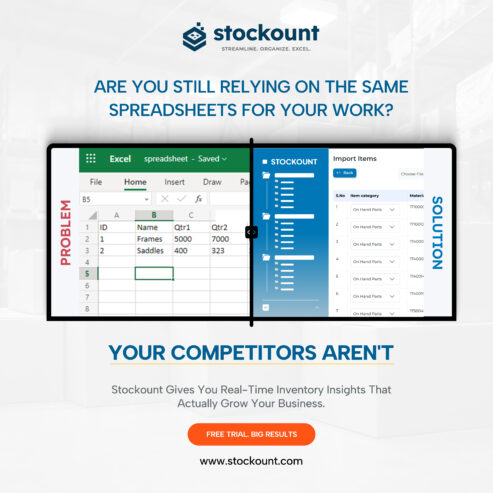 Inventory Audit Software | Retail & FMCG | Smart Audit Tools – Free Demo!
