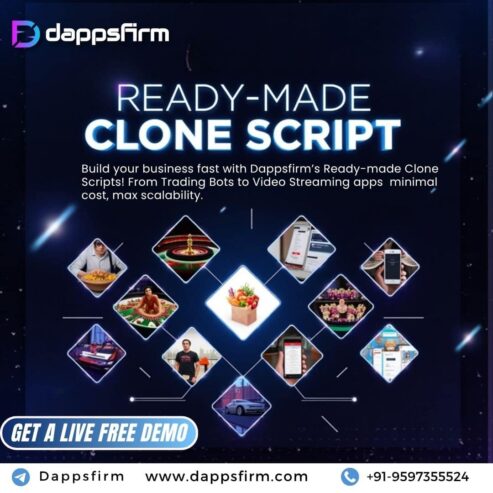 How Ready-Made Clone Scripts Deliver Faster ROI for Businesses