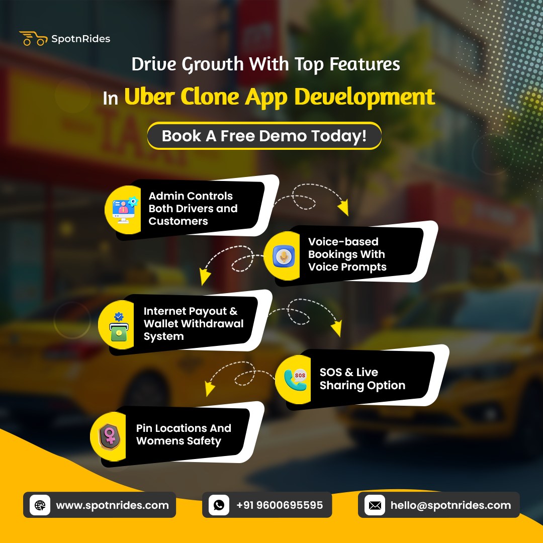 Launch Your Brand With Custom Uber Clone App Development