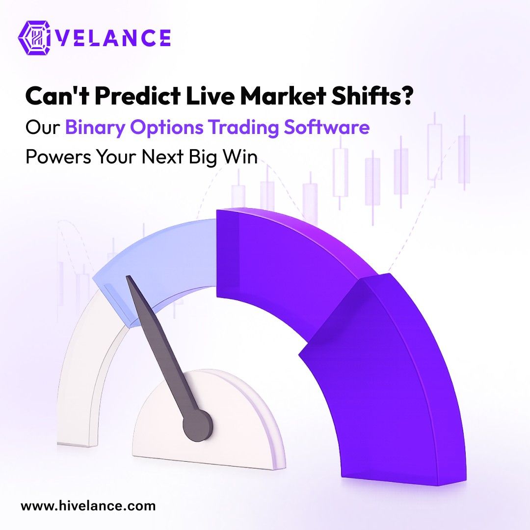 Best Binary Options Trading Software