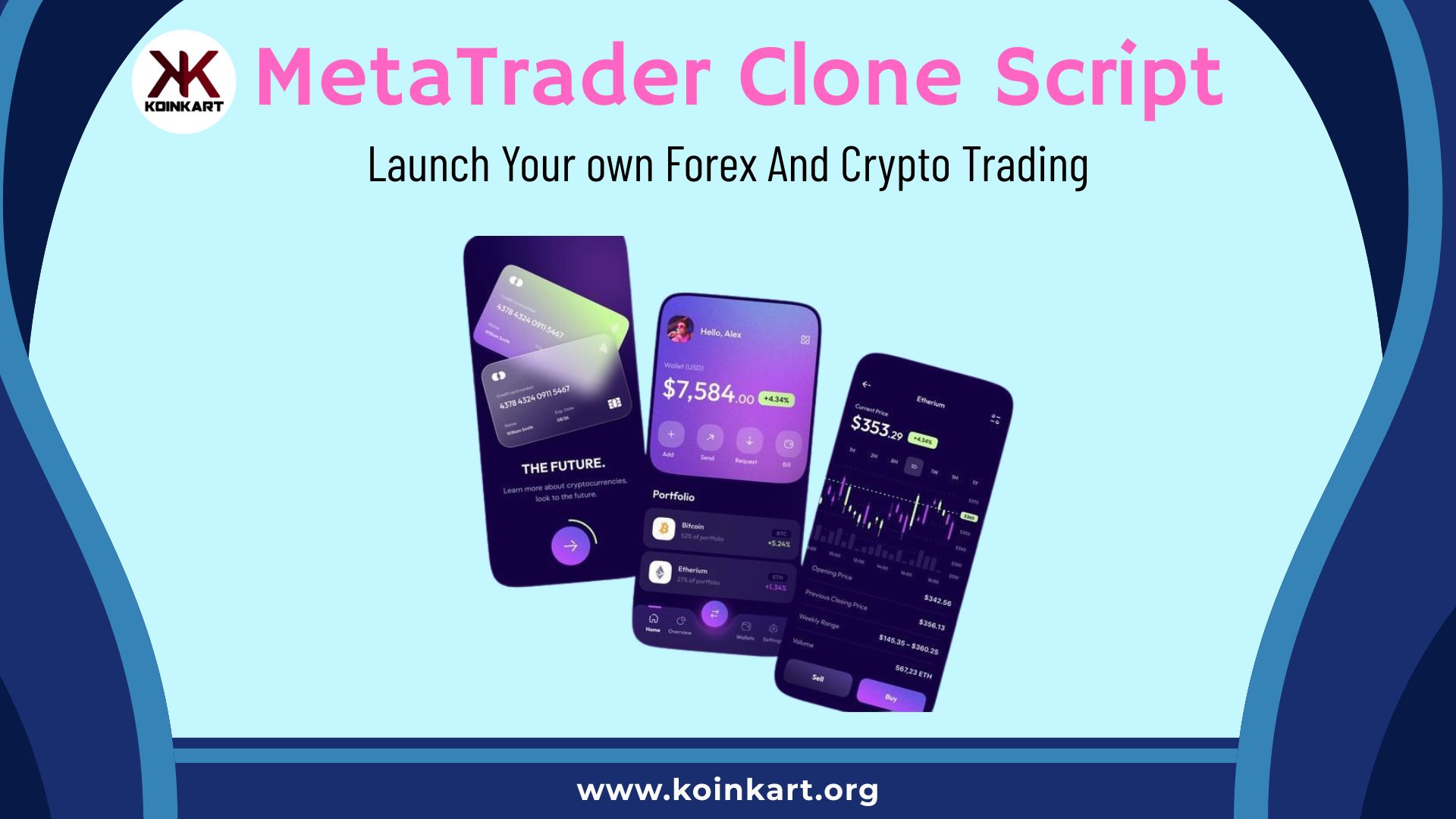 MetaTrader Clone Script _ Koinkart