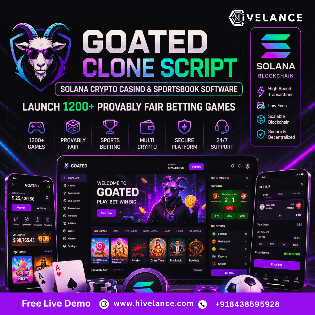 Goated Clone Script – Crypto Casino Software with 1200+ Games